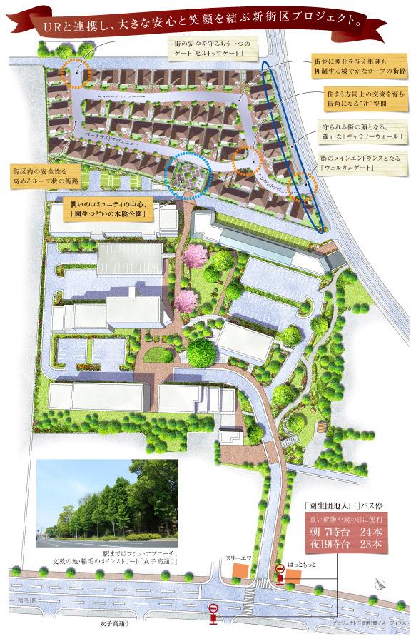 The entire compartment Figure