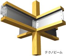 Construction ・ Construction method ・ specification. To the beam to receive the most weight among the structure of the house, Use the iron and enhance the strength of the whole house. Fusion of wood and iron, To achieve a balanced tough structure of the balance.