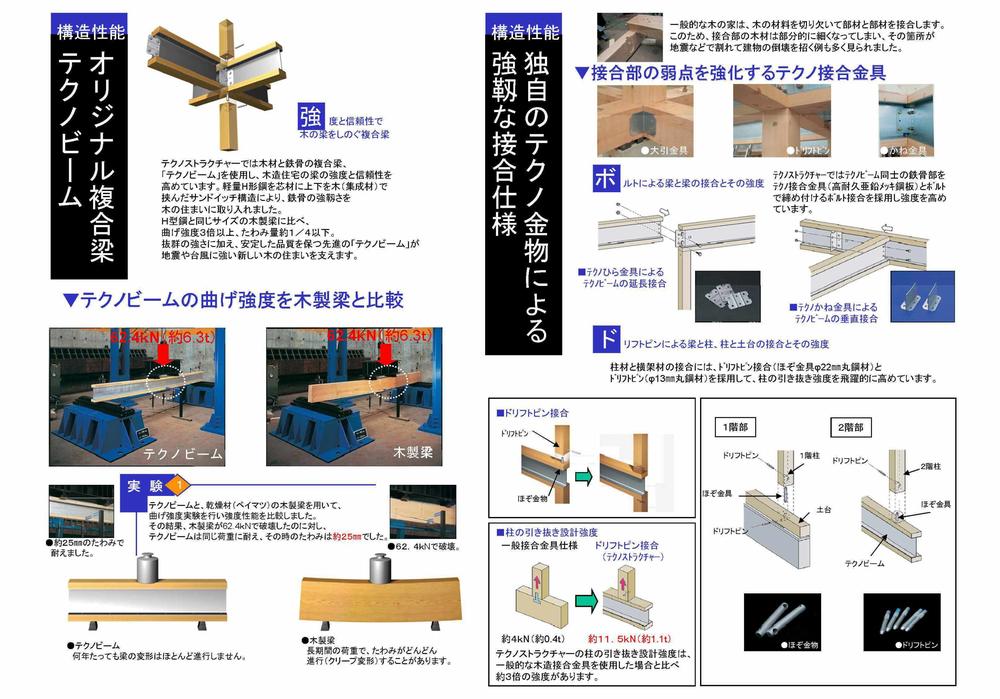 Construction ・ Construction method ・ specification