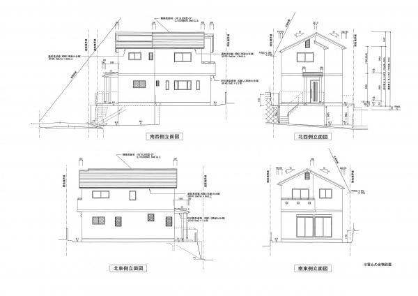 Rendering (appearance)