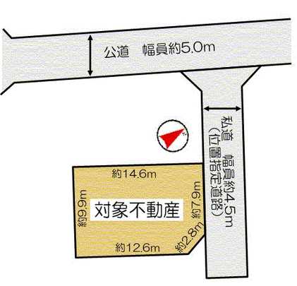 Compartment figure. Land plots land area / 142.60 sq m