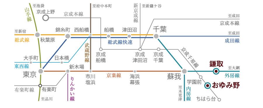 route map.  ■ Than JR Sotobo "Kamatori" station