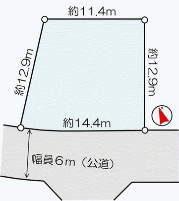 Compartment figure. Land plots