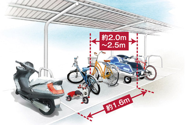 Other. Multi-port is the bicycle, as well, scooter, Space can be stored from the bike to outdoor goods. All houses worth is secured, 1.6m × 2.0m ~ In addition to the size of 2.5m, It has become a Covered (Rendering)