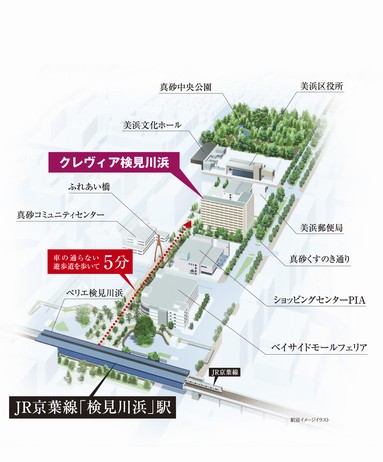 Located a 5-minute walk the promenade to approach view local from the front of the station  ※ Which was raised drawn based on map, The shape of the surrounding buildings and the property, Color is slightly different from the actual ones