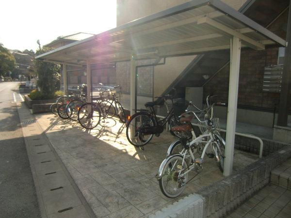 Other. Bicycle-parking space