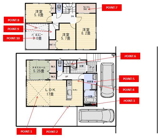 Building plan example (floor plan). While in the case of our building your request tray (domestic cedar solid pillars ・ Hiba foundation 4 cun use) Building price 14,910,000 yen, Building area 106.82 sq m (32.31 square meters) Ceiling high living and open-air feeling of Tsuboniwa with bathroom, Wide balcony with washing of rain dried barbecue can also be