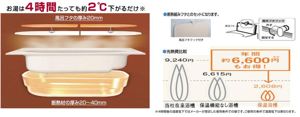 Other Equipment. Thermos bathtub. Hot water is also down about 2 ℃ standing four hours only. Enjoy full bath nor sitz bath, Step with a spacious bathtub.