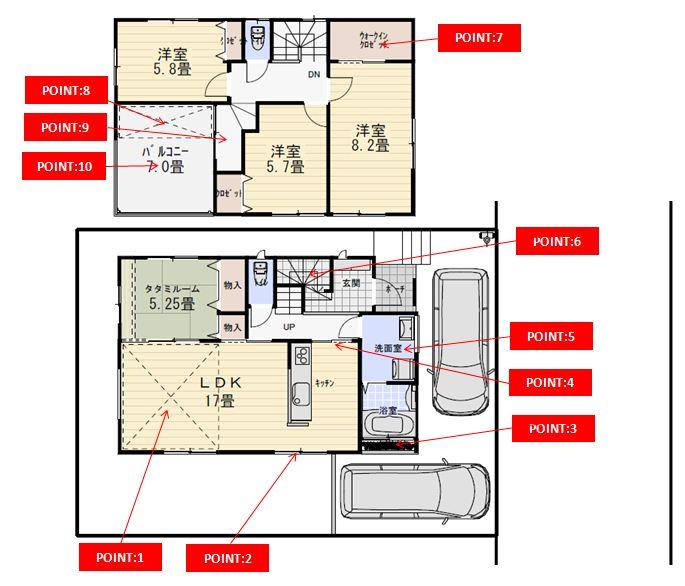 Floor plan. 28.8 million yen, 4LDK + S (storeroom), Land area 135 sq m , Building area 106.82 sq m   [Plan was pondering the design and livability] High ceilings ・ Bathroom of the open-air bath mood ・ Shoes closet ・ Clothesline space on a rainy day ・ Large balcony !! into space from the comfort of a blindfold installation (the Plan contract is also permitted in the custom home)