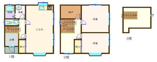 Floor plan. 8.5 million yen, 2LDK+S, Land area 199 sq m , Building area 109 sq m