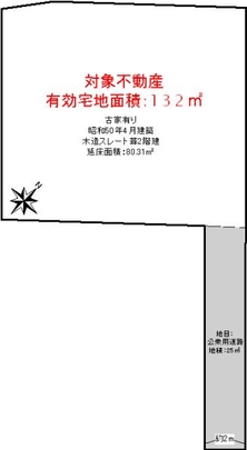 Compartment figure
