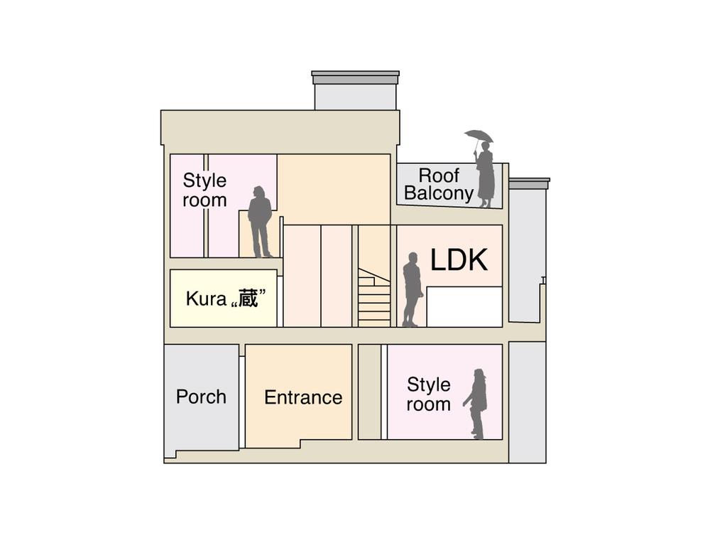 Floor plan. 39,800,000 yen, 4LDK + S (storeroom), Land area 89.26 sq m , Building area 111.37 sq m cross-sectional view