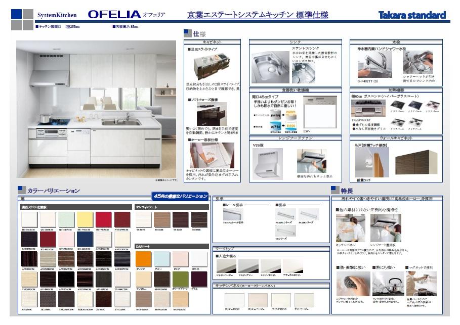 Other. Kitchen Specification