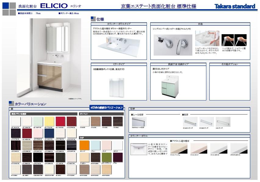 Other. Vanity specification