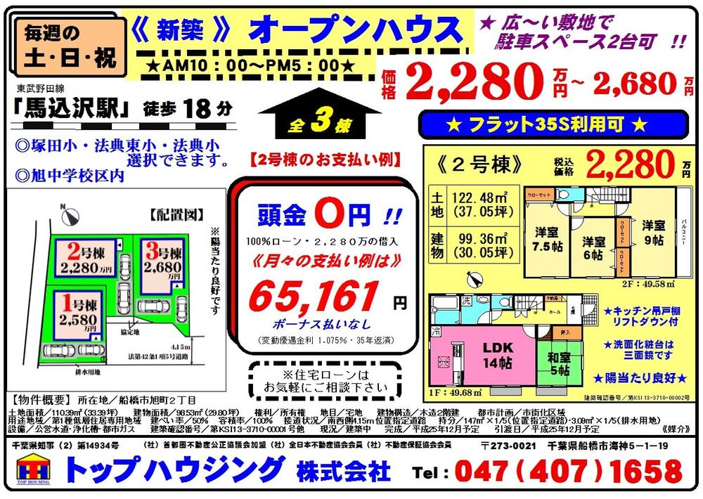 Other. Sales figures