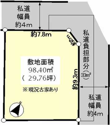 Compartment figure