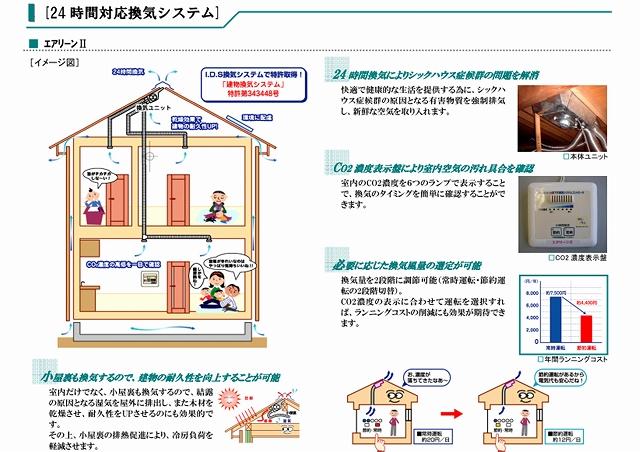 Other Equipment. Do the replacement of the air in the room.
