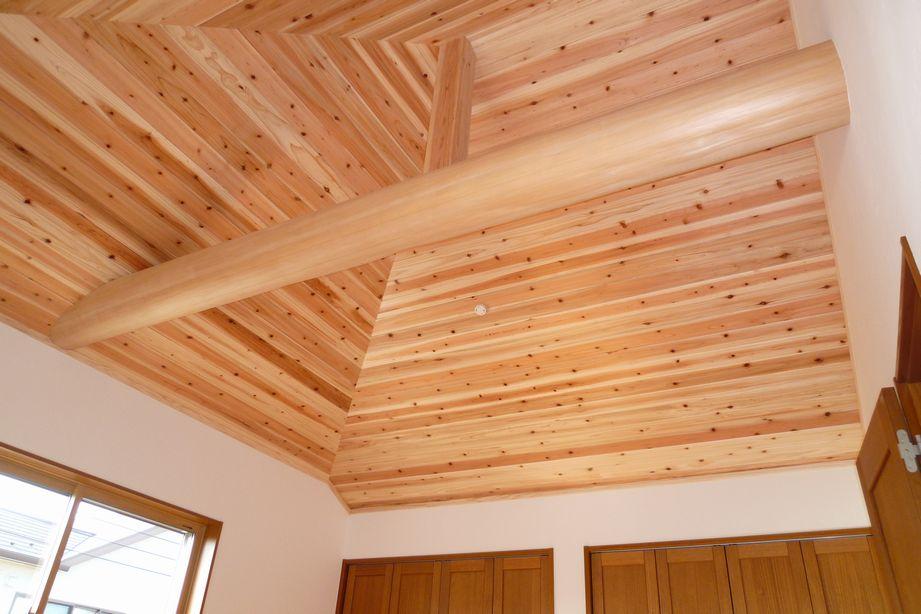 Same specifications photos (Other introspection). Gradient was to put plate paste the log ceiling (construction cases)