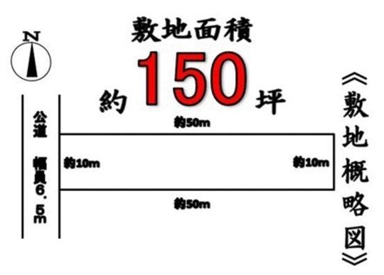 Compartment figure