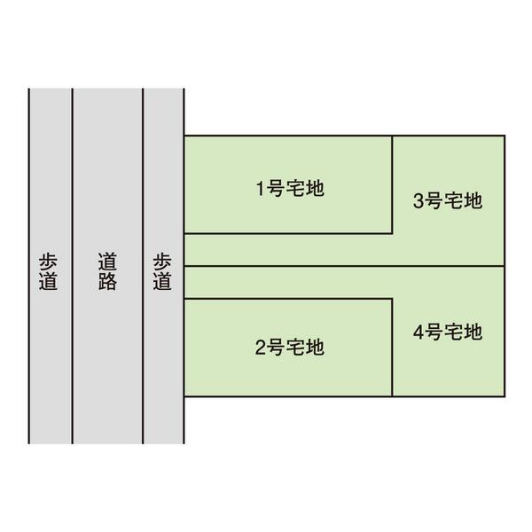 Other local. Compartment figure