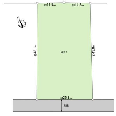 Compartment figure