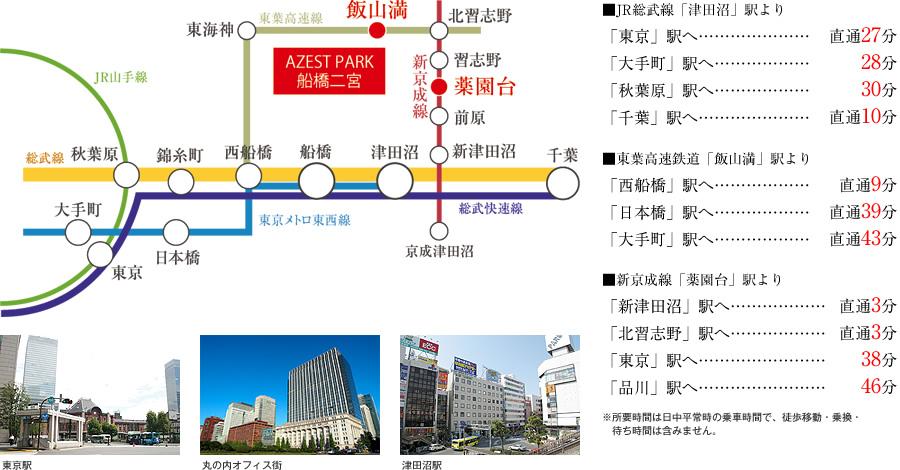 route map