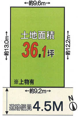 Compartment figure