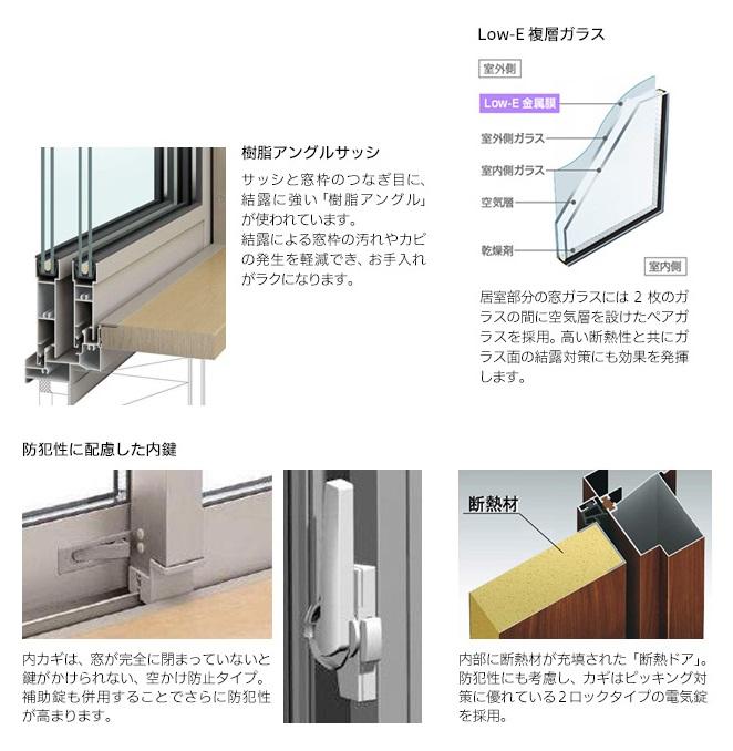 Same specifications photos (Other introspection). Insulated door Thermal barrier Low e multi-layer glass-filled window. Door insulation specifications to frame, The window glass, Thermal barrier Low the solar heat and ultraviolet rays can be significantly cut Adopted e multi-layer glass, To achieve a reduction of good indoor environment and the heating and cooling load