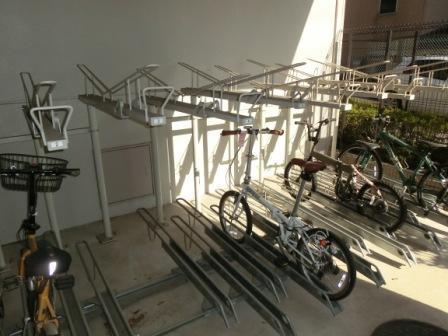 Other Equipment. Bicycle-parking space