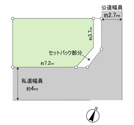 Compartment figure