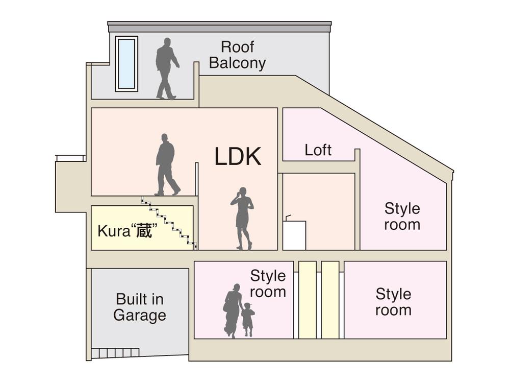 Other. Sectional view LDK18.8 Pledge, Gradient ceiling second floor Western-style room is !! with loft