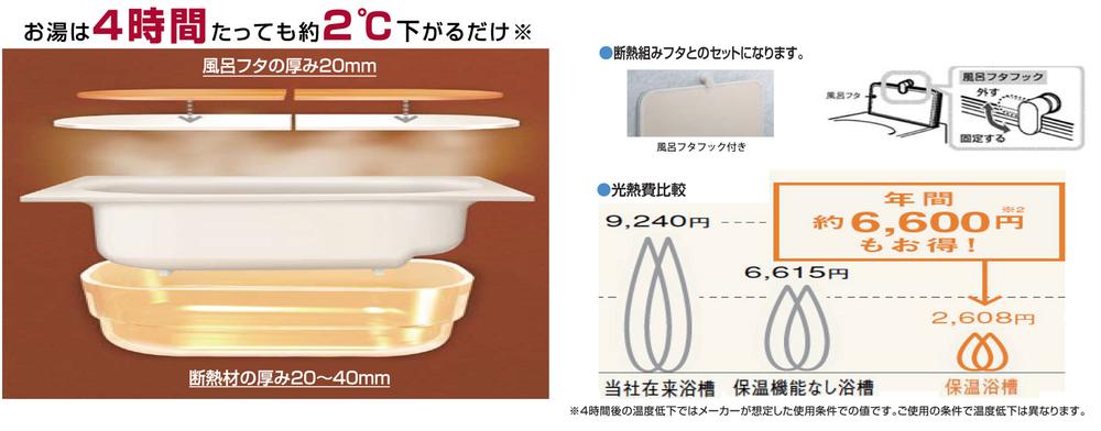 Other Equipment. Compared to conventional bathtub, High heat insulation effect, Hot water is cold difficult economical once warm.
