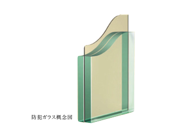 Security.  [Security glass] Suppress the modus operandi to invade breaking the window glass. (Conceptual diagram) ※ 1st floor: installed in all windows except the surface lattice with glass C ・ F type: installed in a window with no surface lattice facing the shared hallway I type: installed in all windows