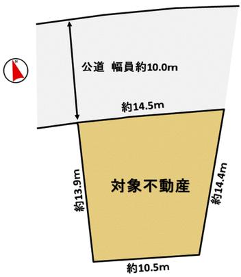 Compartment figure