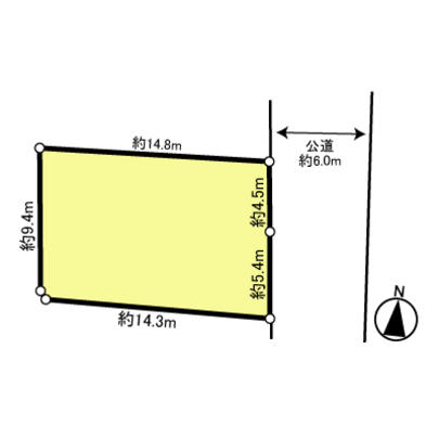 Compartment figure