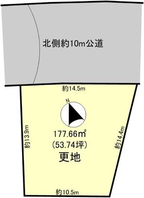 Compartment figure