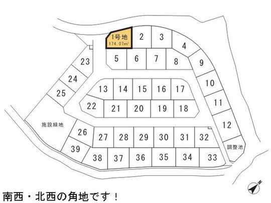 Compartment figure