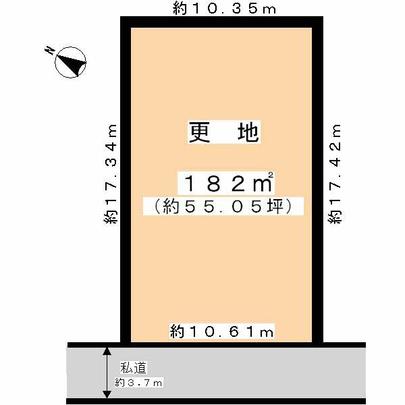 Compartment figure