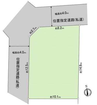 Compartment figure