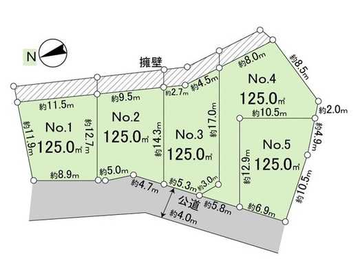 Compartment figure