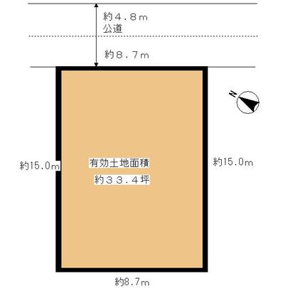 Compartment figure