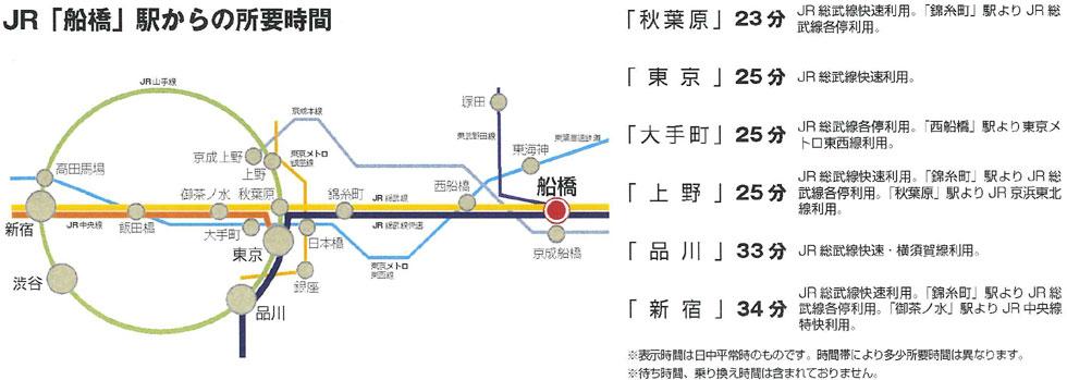 route map. access map
