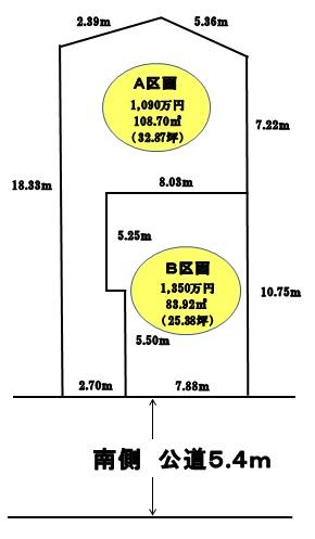 Other. Compartment figure