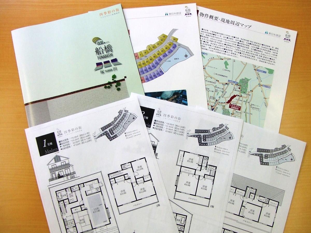 You will receive this brochure. You will receive a listing of the concept and a detailed floor plan plan. Now Request!