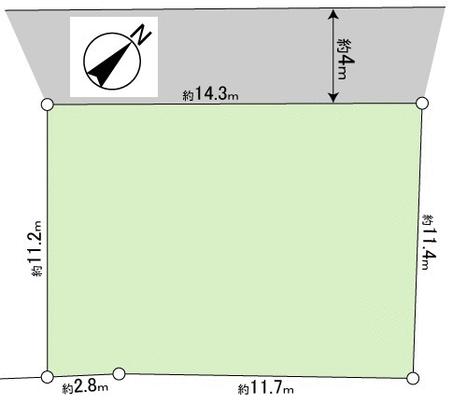 Compartment figure