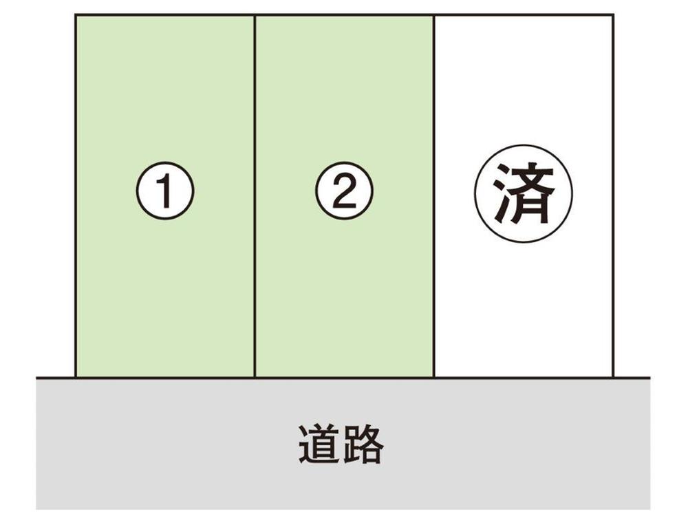 Other. Compartment figure