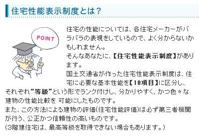 Other. The Housing Performance Indication System
