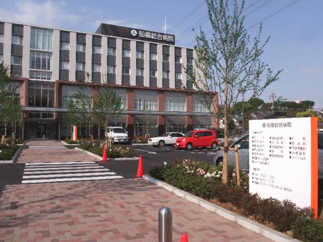 Hospital. 1025m to Funabashi General Hospital (Hospital)