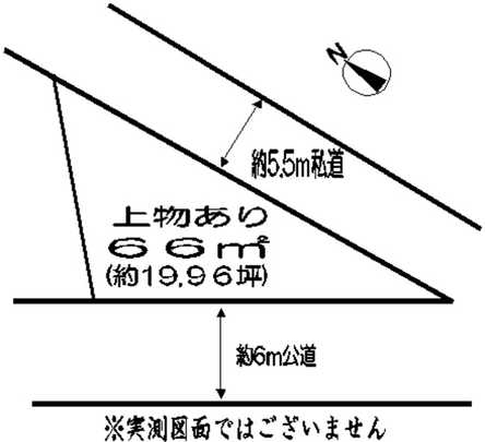 Compartment figure