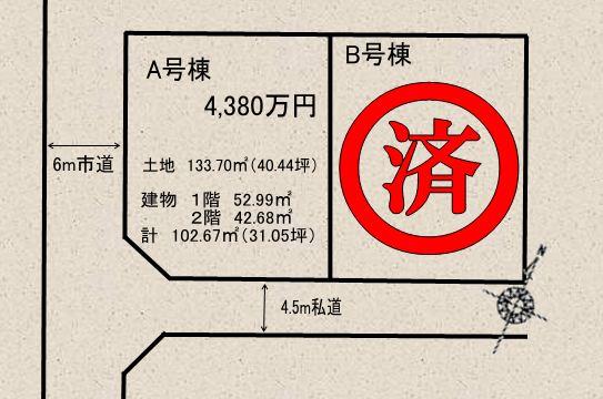 The entire compartment Figure. The entire compartment